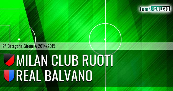 Milan Club Ruoti - Real Balvano