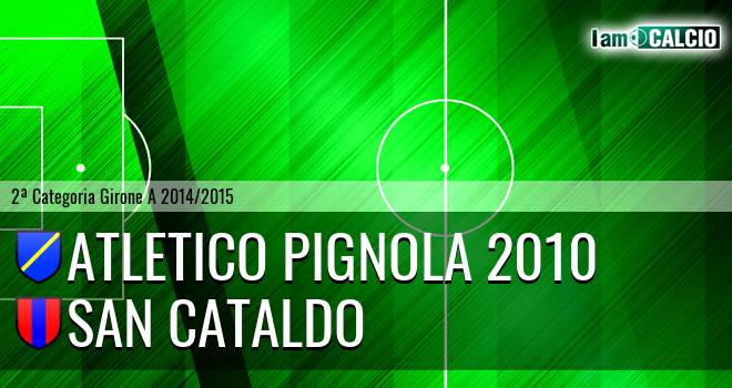 Atletico Pignola 2010 - San Cataldo