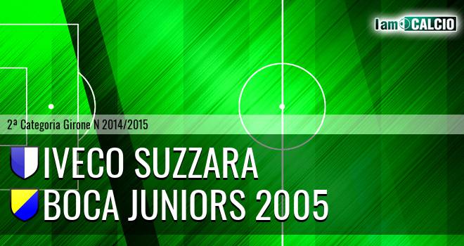 Iveco Suzzara - Boca Juniors 2005