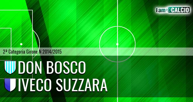 Don Bosco - Iveco Suzzara