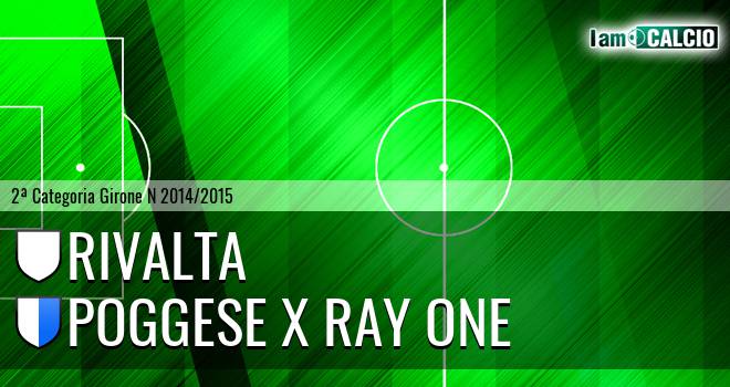 Rivalta - Poggese X Ray One