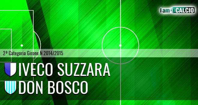 Iveco Suzzara - Don Bosco