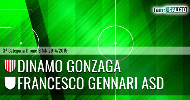 Dinamo Gonzaga - Francesco Gennari asd