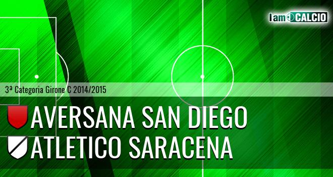 Aversana San Diego - Atletico Saracena