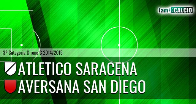 Atletico Saracena - Aversana San Diego