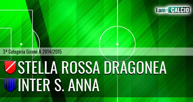 Stella Rossa Dragonea - Inter S. Anna