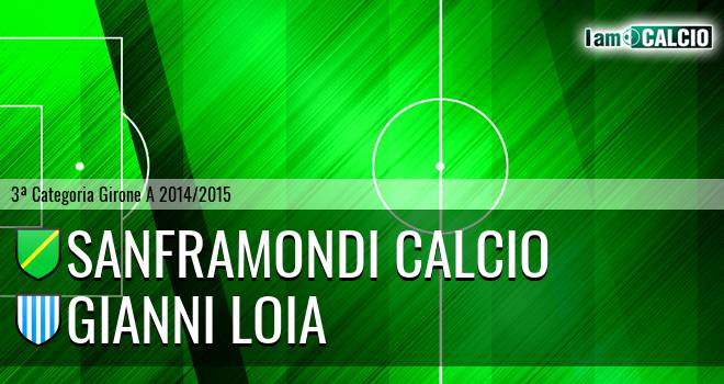 F.C. Guardia Sanframondi - Gianni Loia