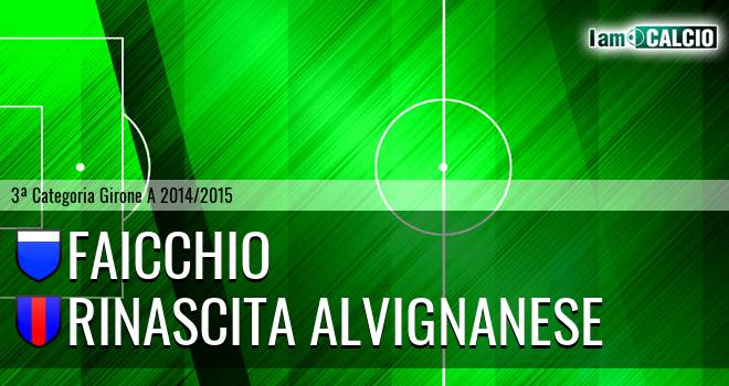 Faicchio - Whynotbrand Football Aversa