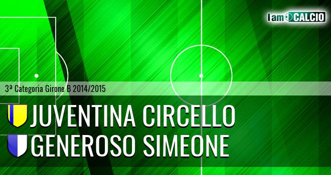 Juventina Circello - Generoso Simeone