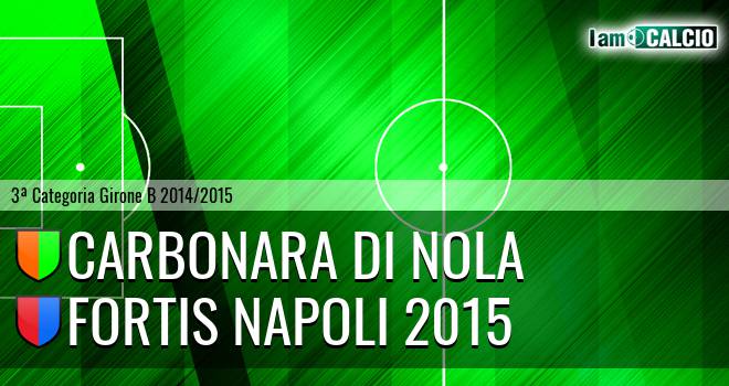 Carbonara di Nola - Fortis Napoli 2015
