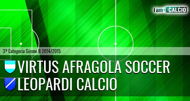 Virtus Afragola Soccer - Leopardi Calcio