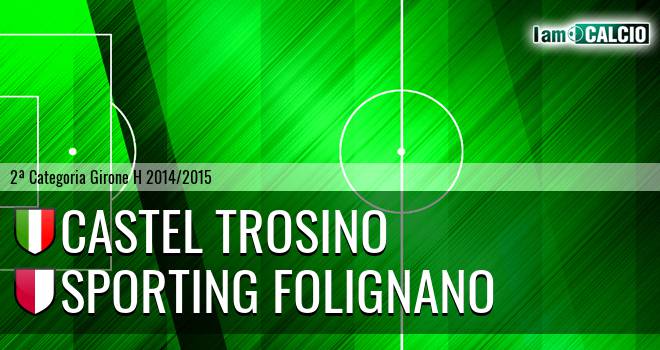 Castel Trosino - Sporting Folignano