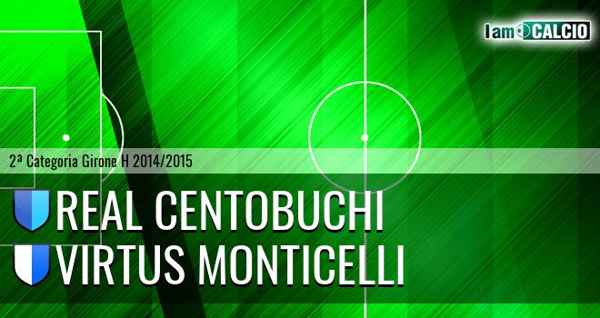 Real Centobuchi - Virtus Monticelli