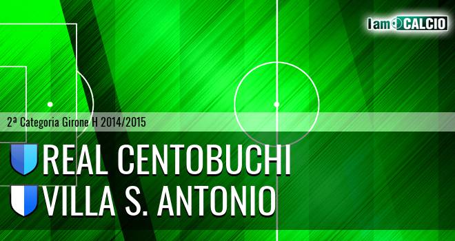 Real Centobuchi - Villa S. Antonio