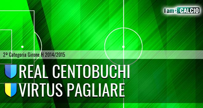 Real Centobuchi - Virtus Pagliare