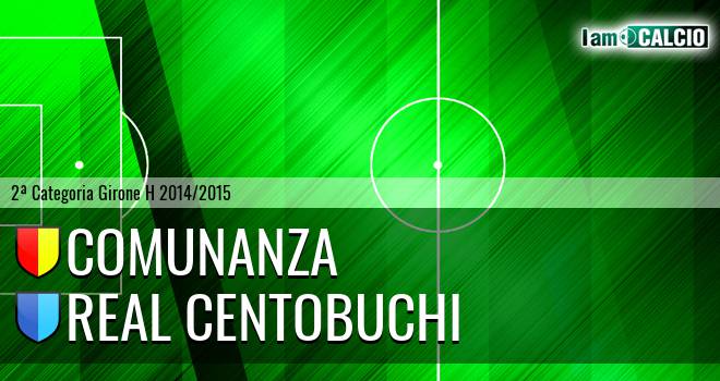 Comunanza - Real Centobuchi