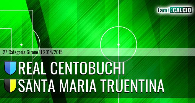 Real Centobuchi - Santa Maria Truentina