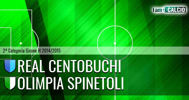 Real Centobuchi - Olimpia Spinetoli