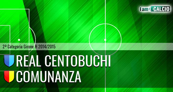 Real Centobuchi - Comunanza