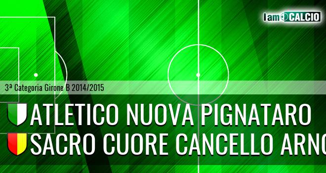 Atletico Nuova Pignataro - Sacro Cuore Cancello Arnone