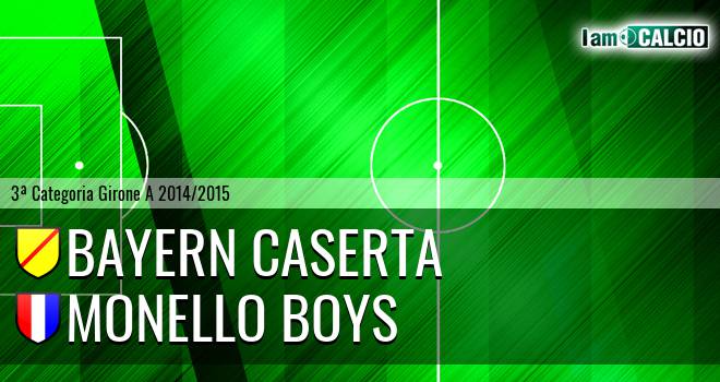 Bayern Caserta - Monello Boys