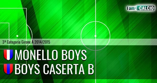 Monello Boys - Boys Caserta B