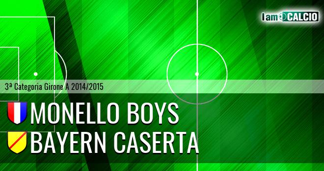 Monello Boys - Bayern Caserta