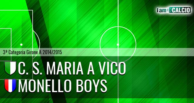 C. S. Maria a Vico - Monello Boys