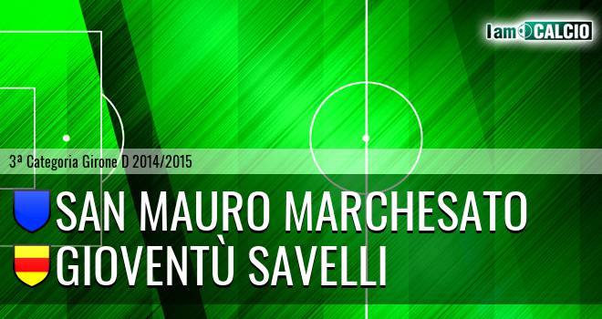 San Mauro Marchesato - Gioventù Savelli