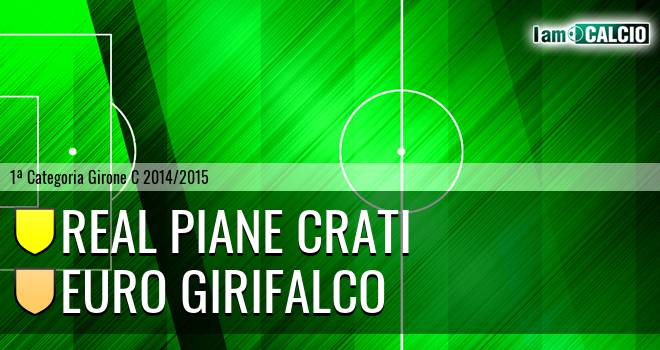 Real Piane Crati - Euro Girifalco