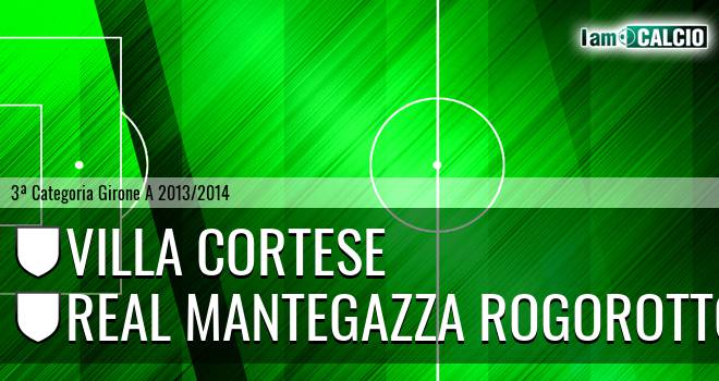 Villa Cortese - Real Mantegazza Rogorotto