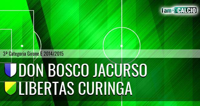 Don Bosco Jacurso - Libertas Curinga