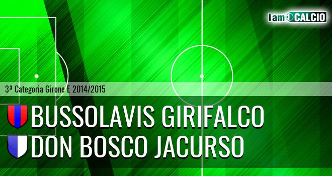 Girifalco - Don Bosco Jacurso