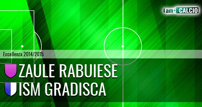 Zaule Rabuiese - Ism Gradisca