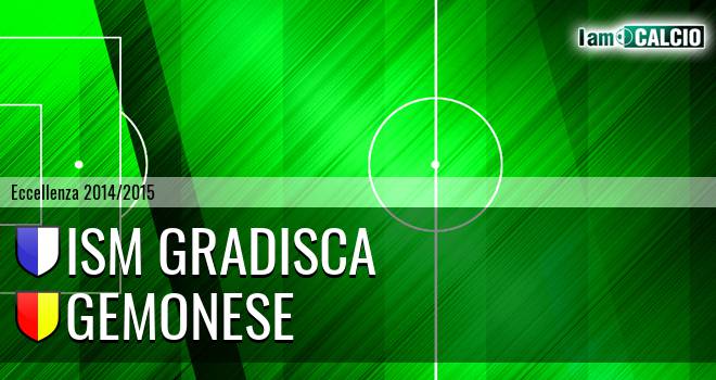 Ism Gradisca - Gemonese