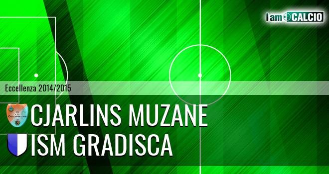 Cjarlins Muzane - Ism Gradisca