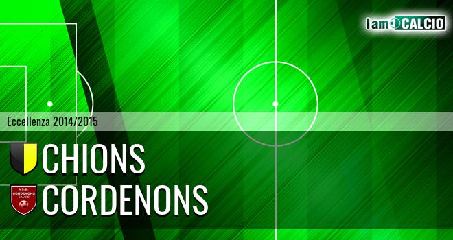 Chions - Cordenons