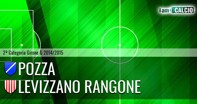 Pozza - Levizzano Rangone