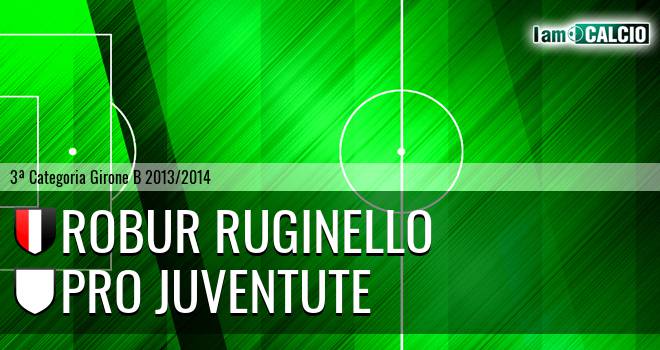 Robur Ruginello - Pro Juventute