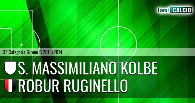 S. Massimiliano Kolbe - Robur Ruginello