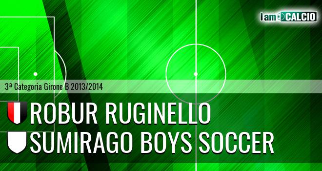 Robur Ruginello - Sumirago Boys Soccer