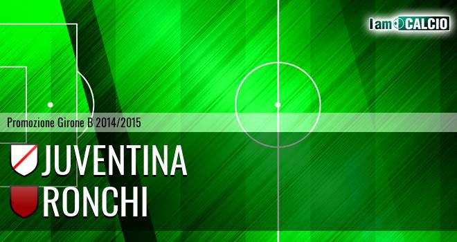 Juventina - Ronchi