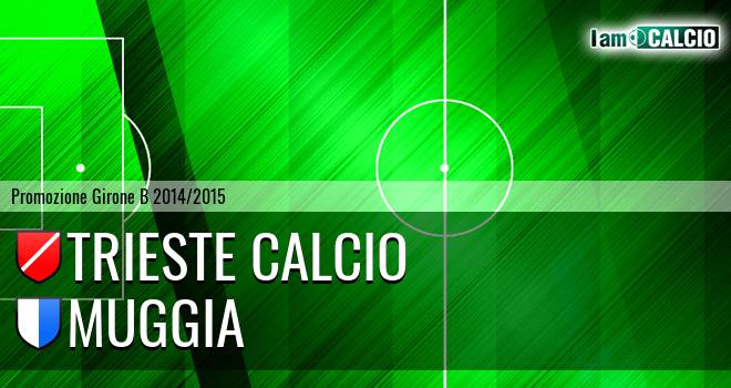 Trieste calcio - Muggia