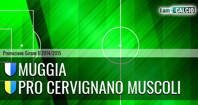 Muggia - Pro Cervignano Muscoli