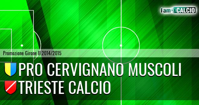 Pro Cervignano Muscoli - Trieste calcio