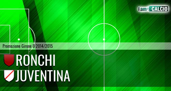 Ronchi - Juventina