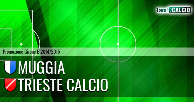 Muggia - Trieste calcio