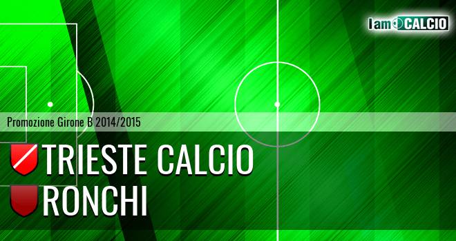 Trieste calcio - Ronchi