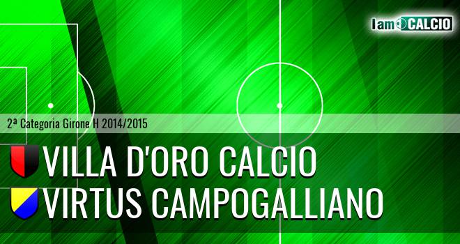 Villa D'Oro Calcio - Virtus Campogalliano