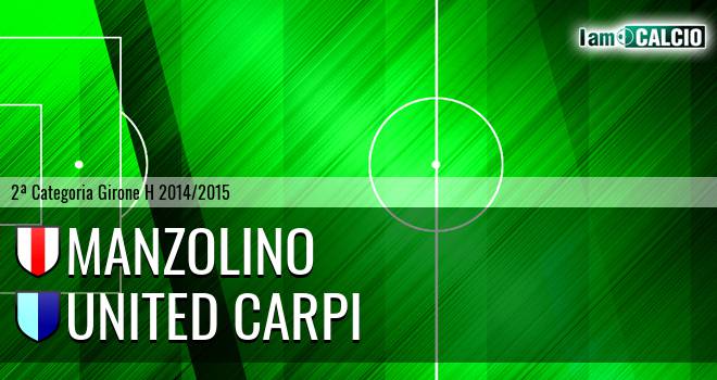 Manzolino - United Carpi